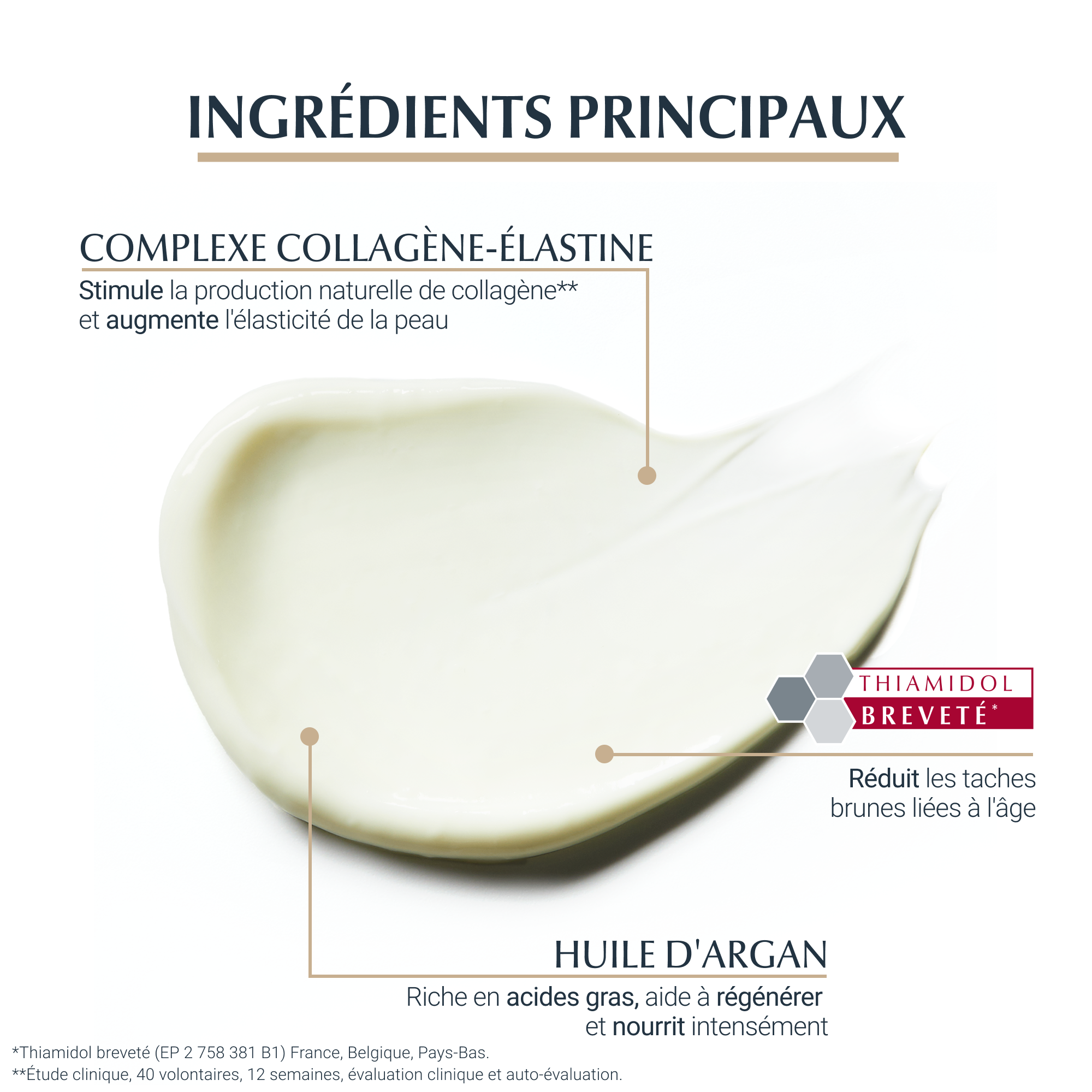 Eucerin Hyaluron-Filler + Elasticity Soin de Nuit - 50 ml — vue 3
