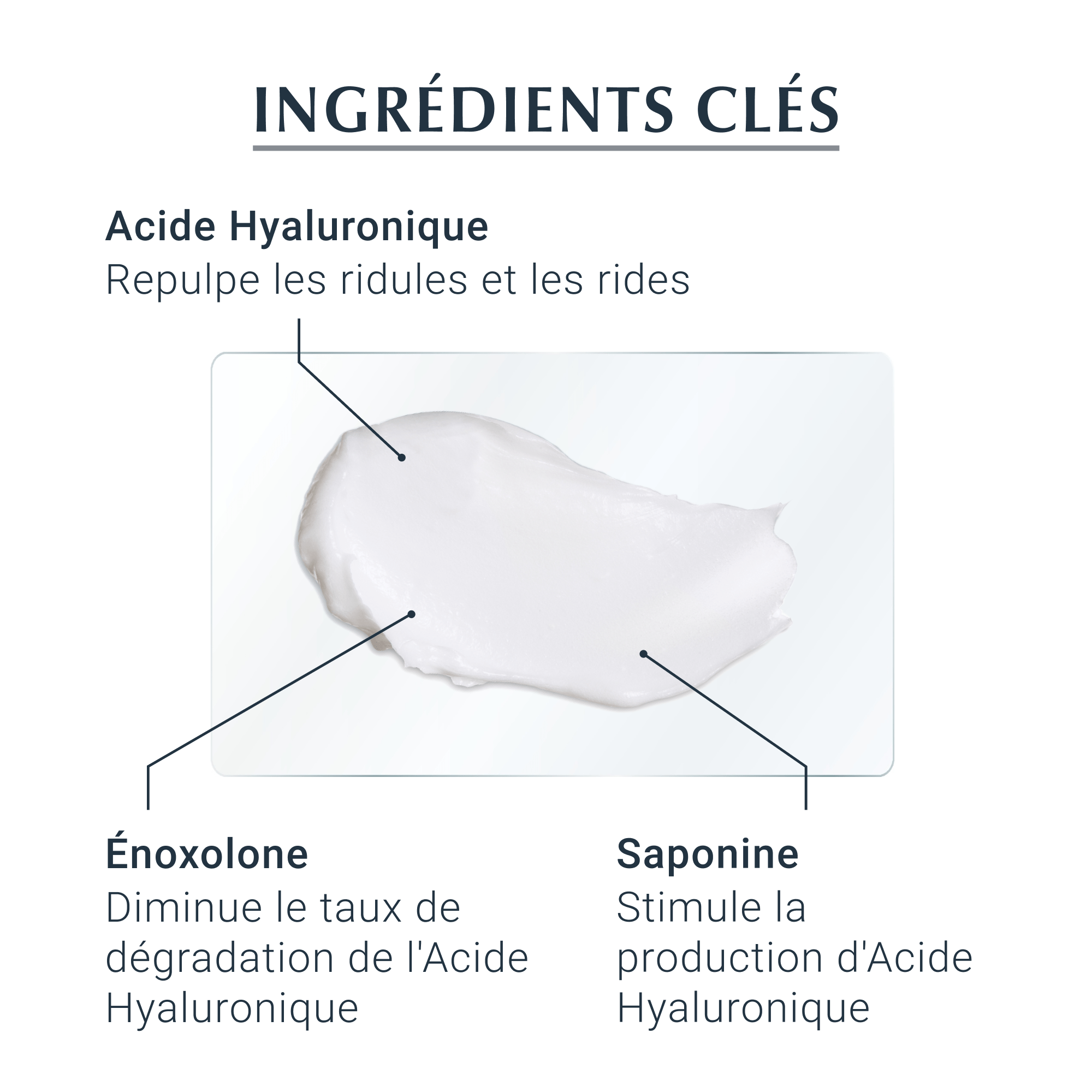 Eucerin Hyaluron-Filler + 3x Effect Soin de Jour SPF15 Peaux Seches - 50 ml — vue 3