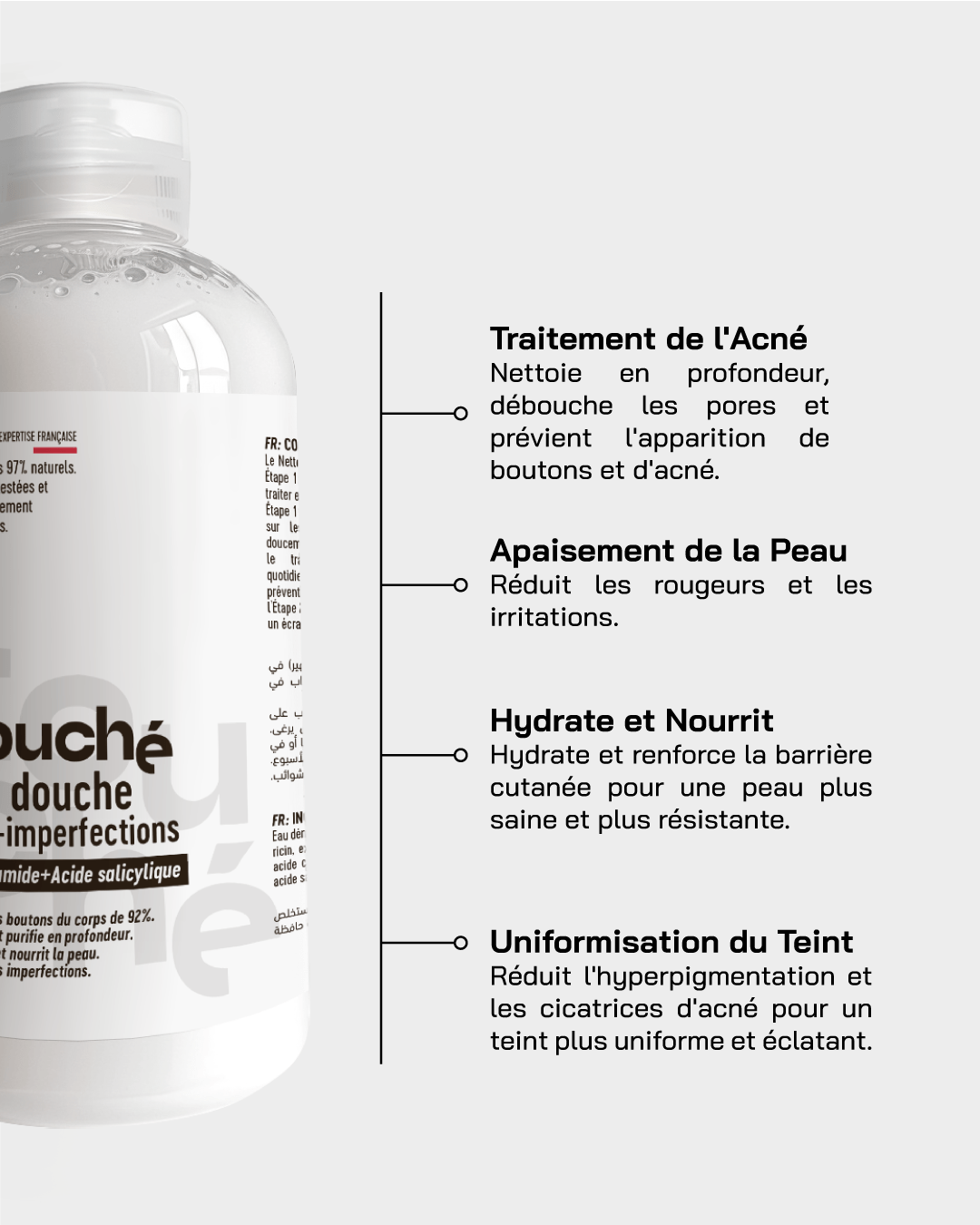 Touché Gel Douche Anti-Imperfections Acide Salicylique & Niacinamide 250 ml — vue 3
